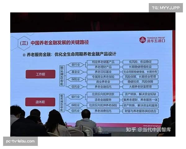 信贷资产证券化加速推动赛事运营机构多元化融资发展
