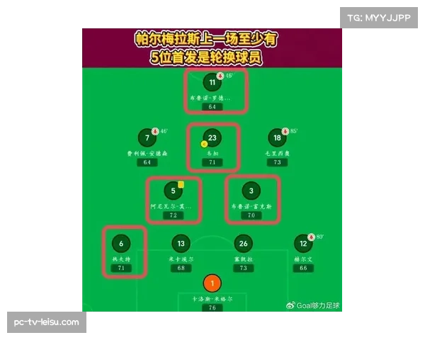 西甲赛季进入关键阶段 每场比赛结果影响格局